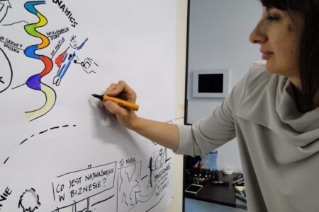 Spotkanie Klubu Absolwentow GFKM w Gdansku Sketchnotking