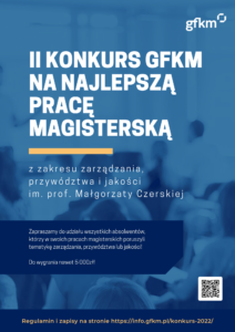 Plakat promujący II Konkurs GFKM na najlepszą pracę magisterską