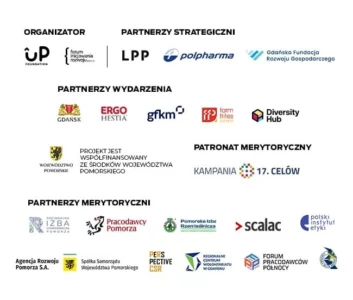 12. Forum Inicjowania Rozwoju partnerzy
