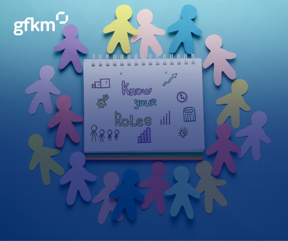 Kolorowe postaci wokół zeszytu z rysunkami i tekstem "Know your roles"